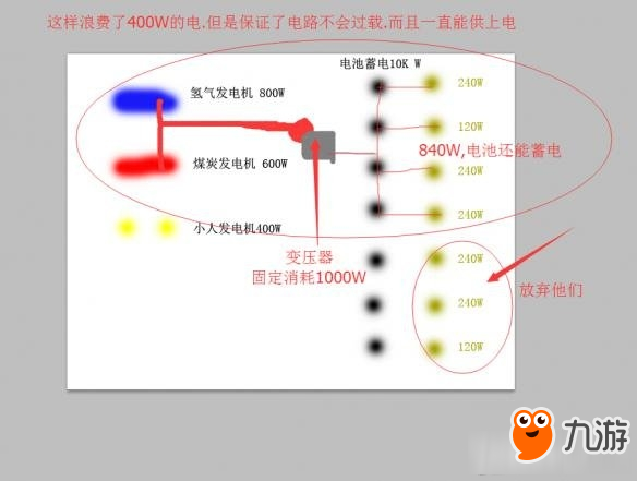 缺氧变压器怎么用 缺氧变压器作用效果使用方法图文详解