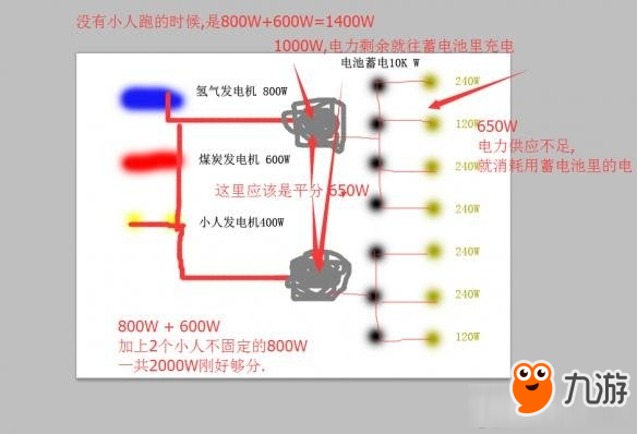 缺氧变压器怎么用 缺氧变压器作用效果使用方法图文详解