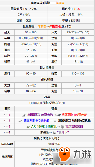 戰(zhàn)艦少女R德意志的核心俾斯麥 卡牌介紹