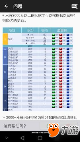 龙争虎斗《梦幻足球经理》豪门争霸全面攻略