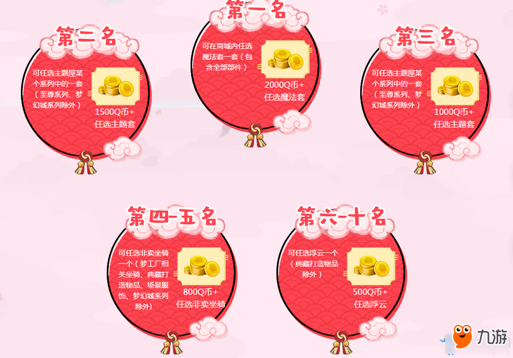 《QQ炫舞》参加MMD征集大赛 赢取Q币大奖