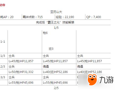 命運(yùn)冠位指定fgo亞歷山大幕間物語配置及效果