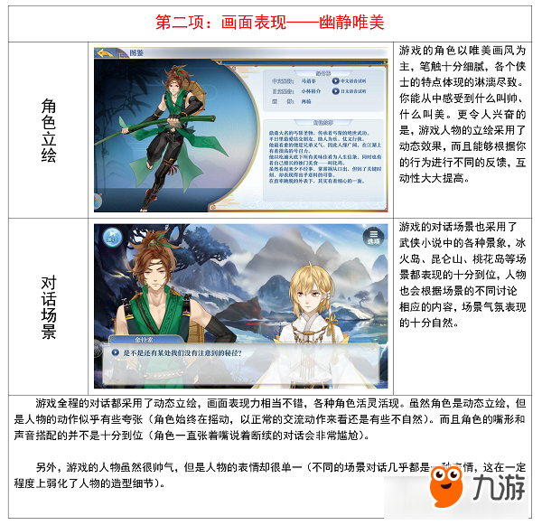 擬人神兵討人愛！《夢間集》質(zhì)檢報告