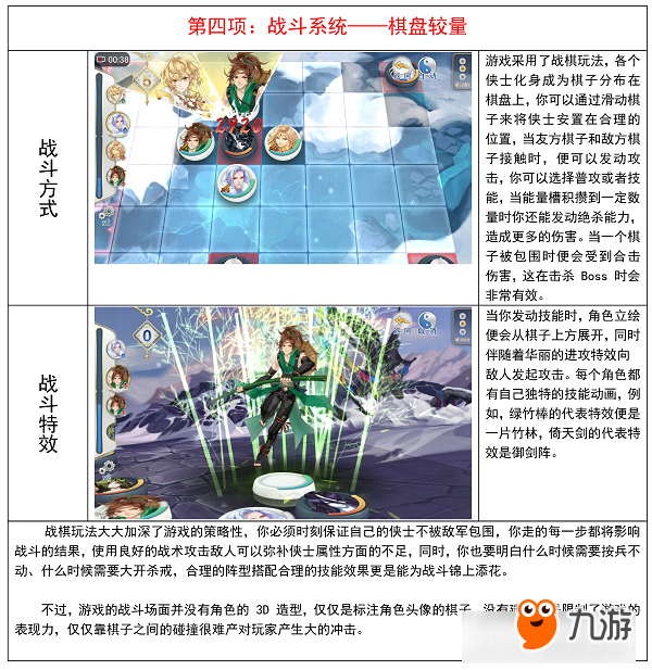 擬人神兵討人愛！《夢間集》質(zhì)檢報告