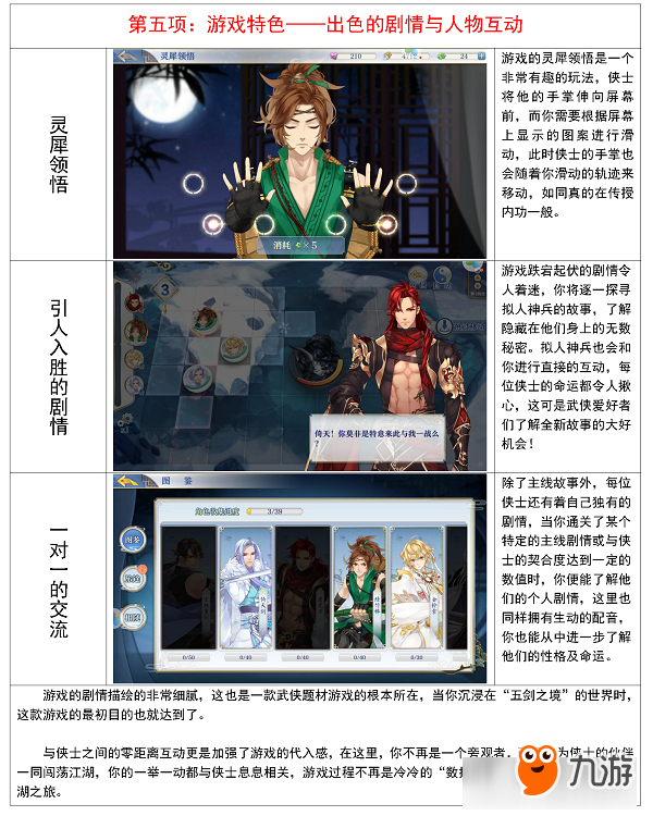 擬人神兵討人愛！《夢間集》質(zhì)檢報告