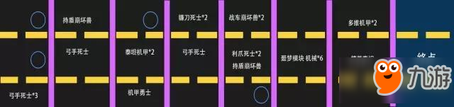 崩坏3矩阵Raid困难模式7关简易攻略