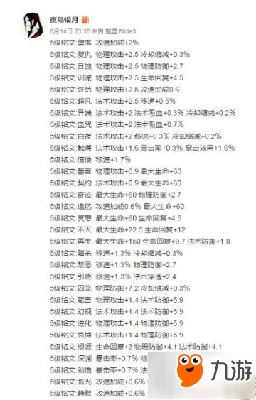 王者榮耀正式服重做五級(jí)銘文 新增5個(gè)新銘文