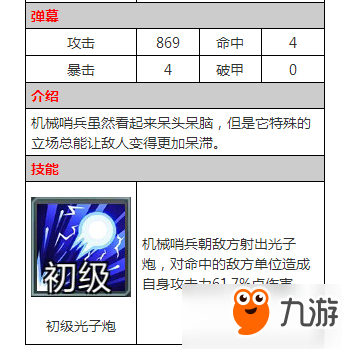魂斗罗归来机械哨兵怎么样 机械哨兵属性图鉴