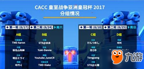 《皇室战争》A组秋名山车神领跑 斗鱼TV直播最新亚洲皇冠杯