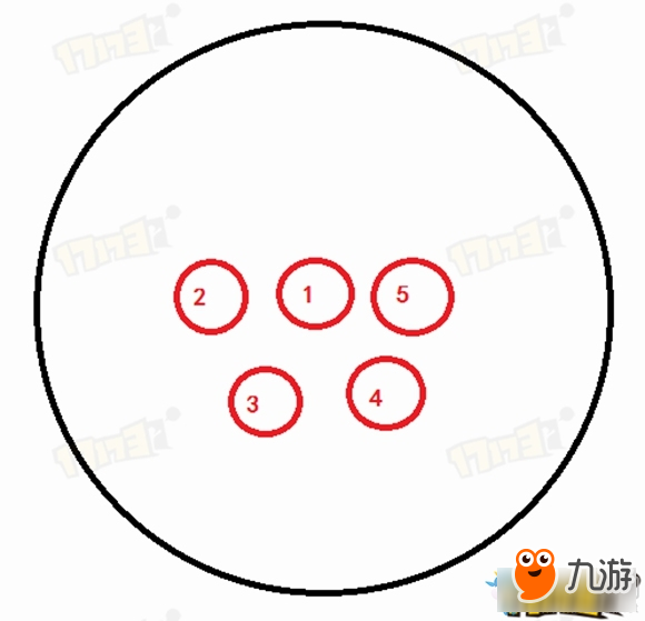 劍網(wǎng)3鍛刀廳奶媽要點(diǎn) 劍網(wǎng)3奶媽怎么打鍛刀廳