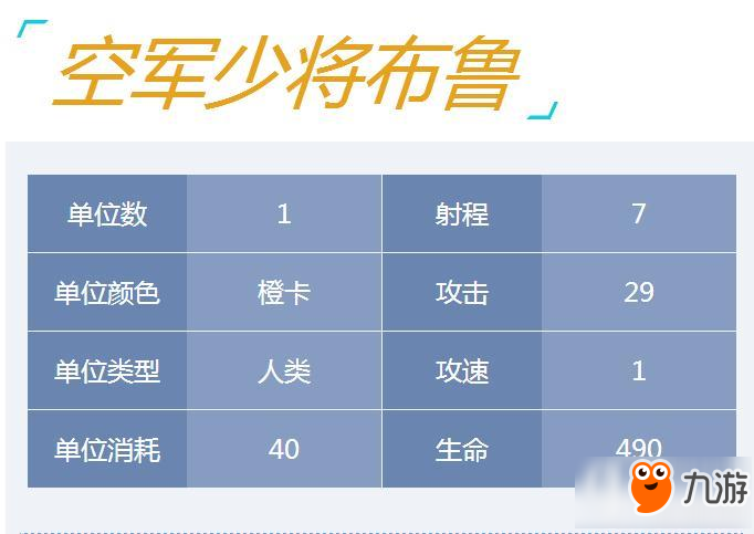 战地指挥官手游空军少将布鲁怎么样 空军少将布鲁详解