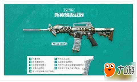 CF手游M4A1游騎兵圖鑒資料前瞻