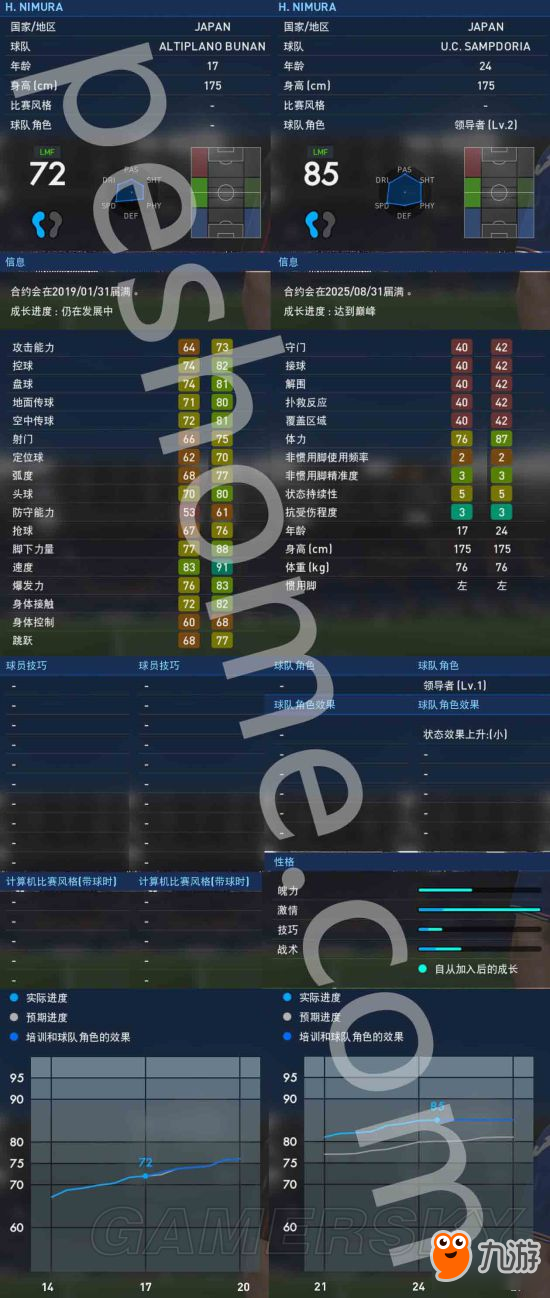 《實況足球2017（PES2017）》大師聯(lián)賽妖人二村溫人解析