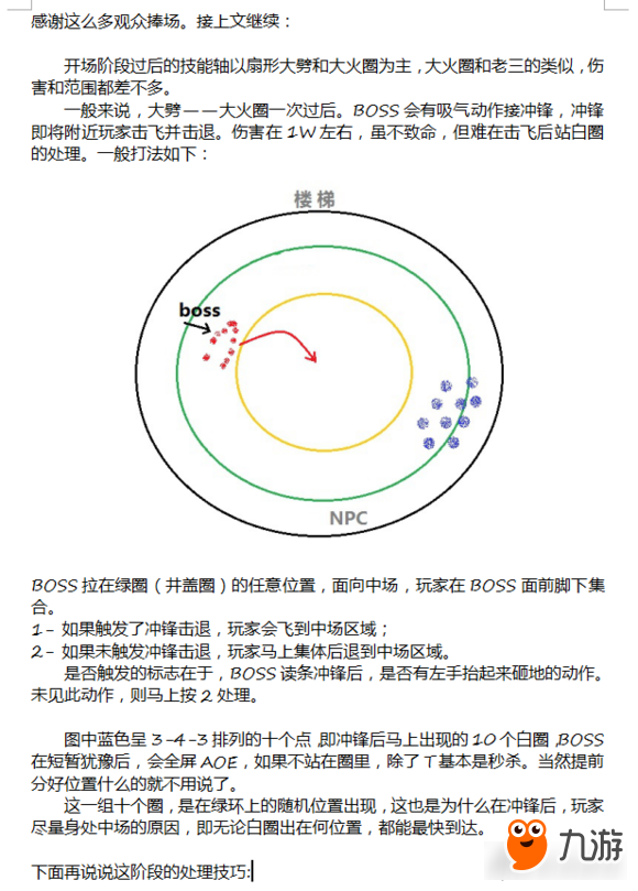 光明大陸手游開荒北辰4 你需要的治療攻略