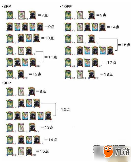 影之诗高段后手卡组otk妖精阵容上分思路