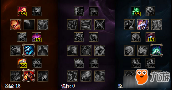 《LOL》7.11刀妹天賦出裝推薦