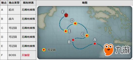 《戰(zhàn)艦少女R》夏活復(fù)刻攻略 帕斯塔戰(zhàn)役打法