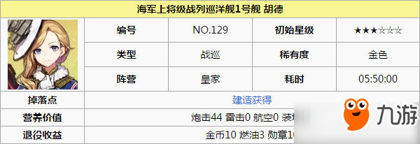 碧藍(lán)航線胡德厲害嗎?。亢聢D鑒介紹