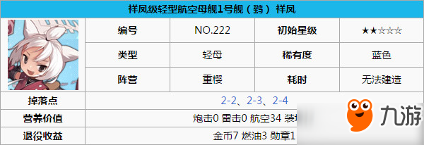 碧蓝航线祥凤厉害吗？祥凤技能属性图鉴一览