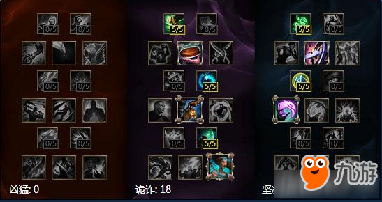 《LOL》7.14奶媽天賦出裝推薦