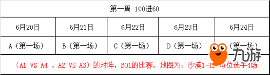 龍珠直播CF對(duì)掏賽今日開戰(zhàn) 知名主播傾力出擊