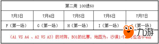 龙珠直播CF对掏赛今日开战 知名主播倾力出击