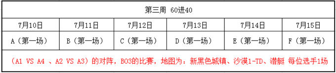 龙珠直播CF对掏赛今日开战 知名主播倾力出击