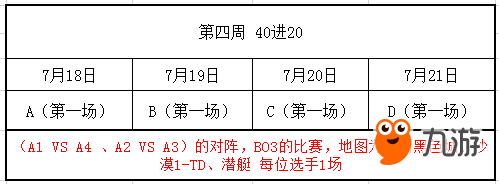 龙珠直播CF对掏赛今日开战 知名主播倾力出击