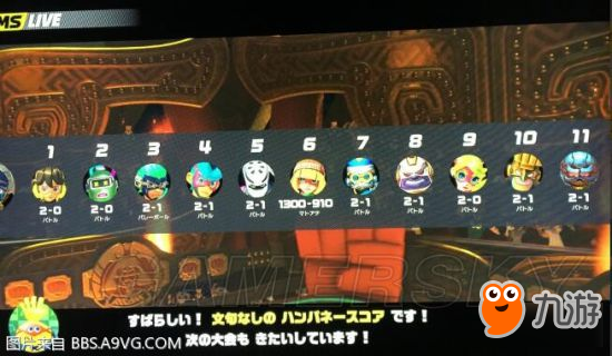 《ARMS》LV7最終BOSS打法介紹 ARMS七級(jí)最終BOSS怎么打