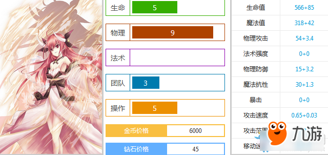 《300英雄》五河琴里覺醒出裝加點