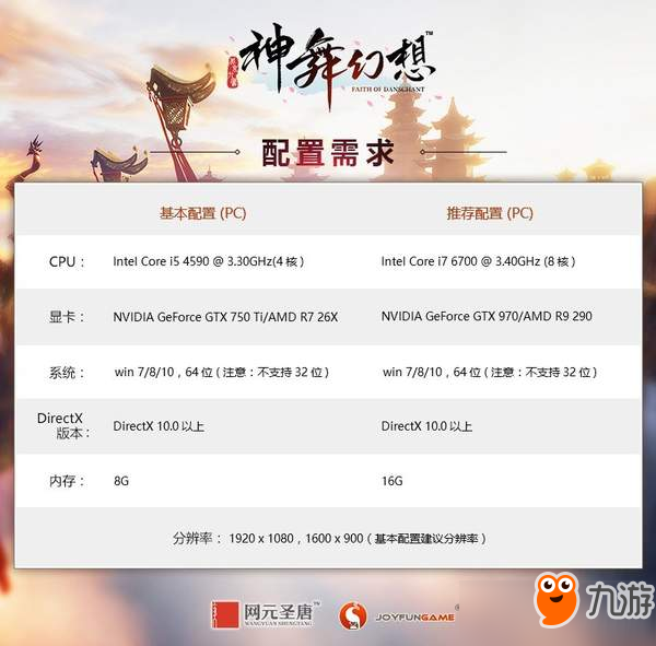國(guó)產(chǎn)單機(jī)《神舞幻想》配置需求公布 GTX 970完美體驗(yàn)