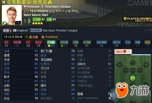 《FIFAOL》十大傳球能手推薦