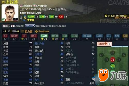 《FIFAOL》十大傳球能手推薦