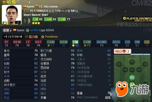 《FIFAOL》十大傳球能手推薦