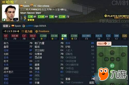 《FIFAOL》十大傳球能手推薦