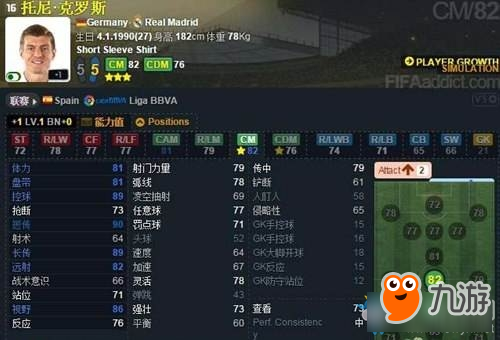 《FIFAOL》十大傳球能手推薦