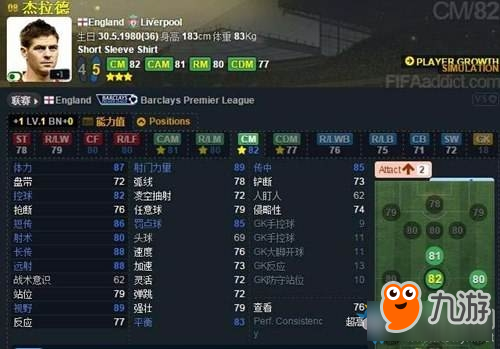 《FIFAOL》十大傳球能手推薦