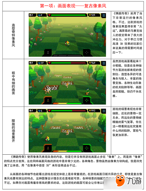 在跑酷中摇摆！《弹跳传奇》质检报告