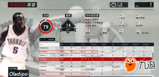 《NBA2K17》王朝模式交易续约及安抚球员技巧