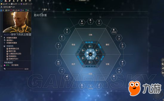 《無盡空間2》何瑞修怎么玩 何瑞修經濟勝利玩法攻略