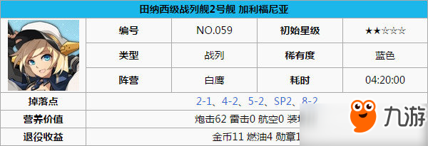 碧蓝航线加利福尼亚厉害吗？加利福尼亚技能属性介绍