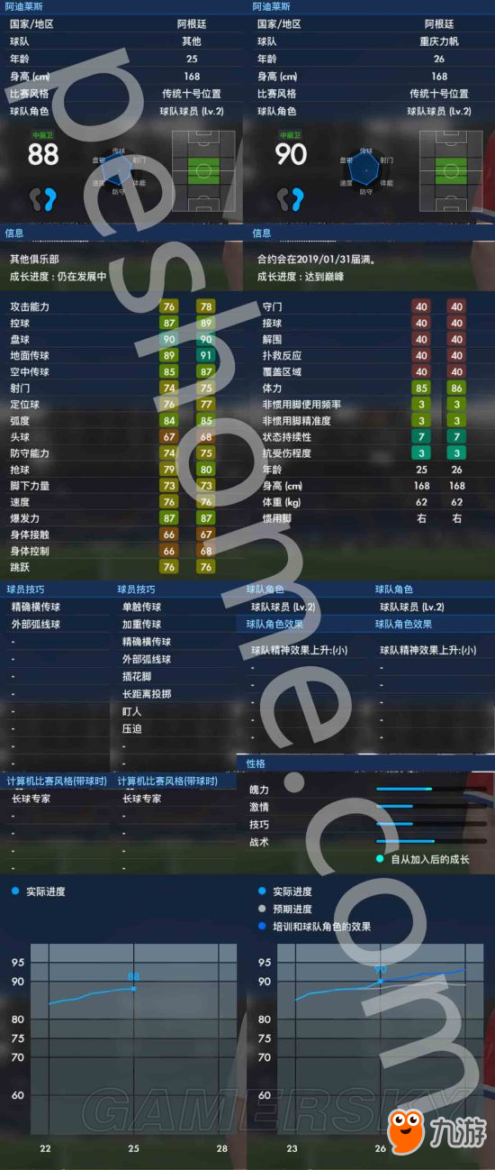 《實(shí)況足球2017（PES2017）》大師聯(lián)賽阿迪萊斯分析 阿迪萊斯好用嗎