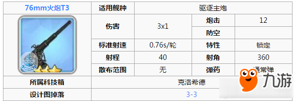 碧藍(lán)航線76mm火炮分析 碧藍(lán)航線76mm火炮怎么樣