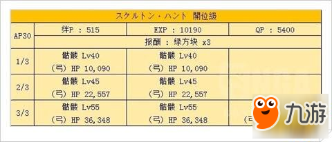 FGO骷髅狩猎本通关阵容搭配推荐