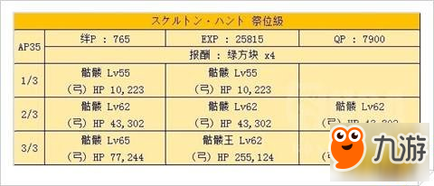 FGO骷髏狩獵本通關陣容搭配推薦