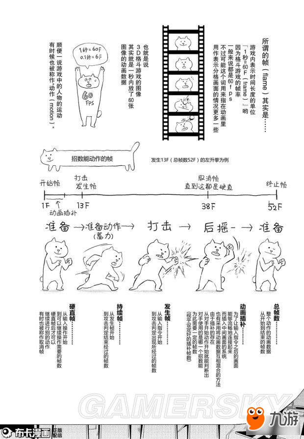 《鐵拳7》幀數(shù)、確反等專業(yè)術語漫畫科普 鐵拳7什么是確反