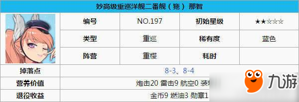 碧蓝航线那智厉害吗？那智技能属性图鉴一览