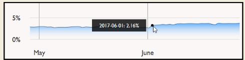 爐石傳說國外熱論競技場暗改 JJ調整或該透明