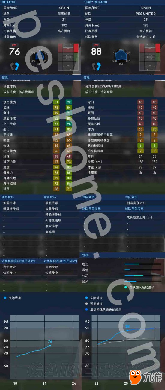 《實況足球2017（PES2017）》大師聯(lián)賽雷克薩奇解析 雷克薩奇好用嗎