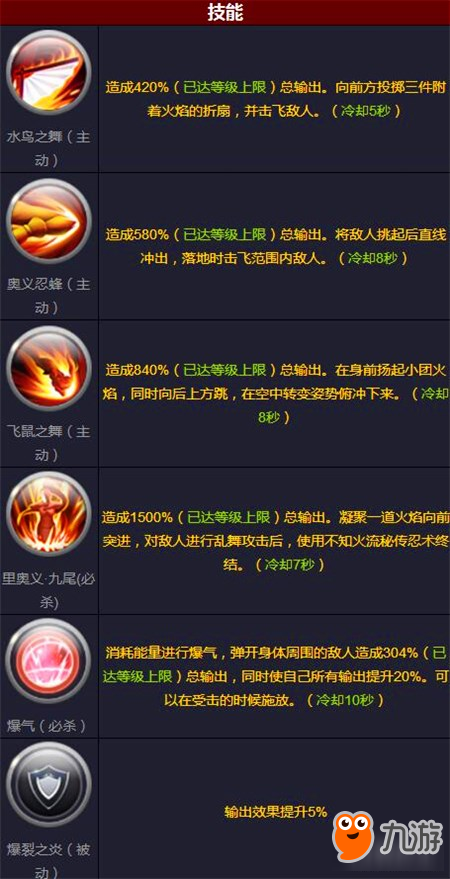 拳皇命运不知火舞怎么样 不知火舞能力评价